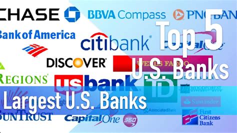 TOP TEN COMMERCIAL BANKS .
